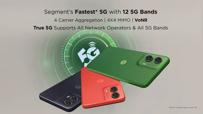 Motorola G35 5G (Leaf Green, 4GB RAM, 128GB Storage) | Ultra-Fast 5G Smartphone | 50MP AI Camera | 5000mAh Battery Banner
