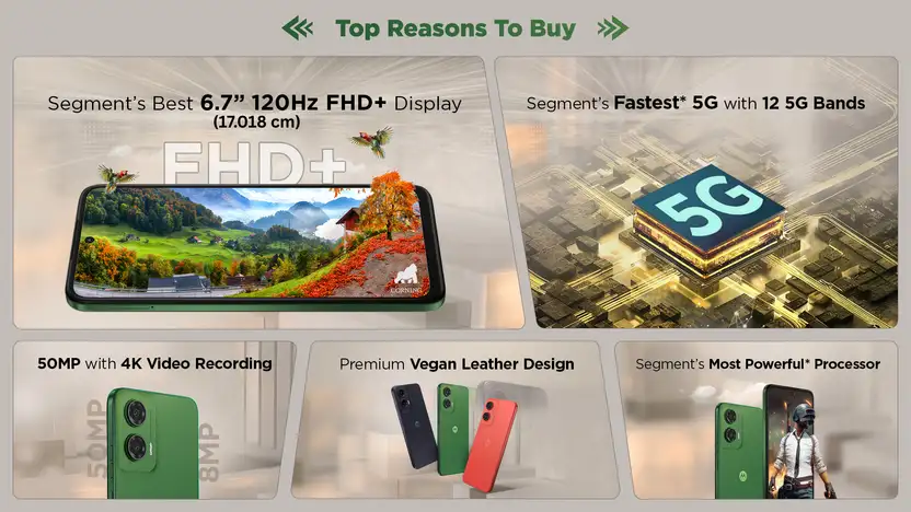 Motorola G35 5G (Midnight Black, 4GB RAM, 128GB Storage) | Powerful Performance | 50MP AI Camera | 5000mAh Battery Banner