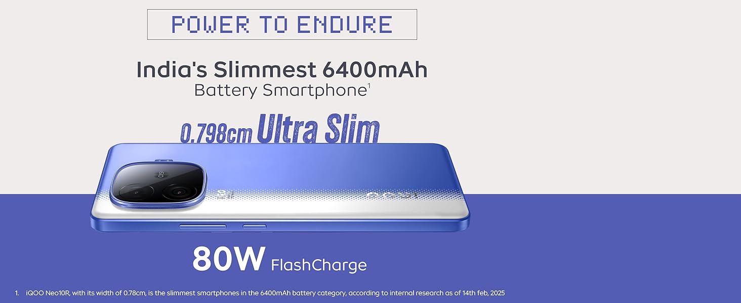 iQOO Neo 10R 5G (Raging Blue, 8GB RAM, 256GB Storage) Banner