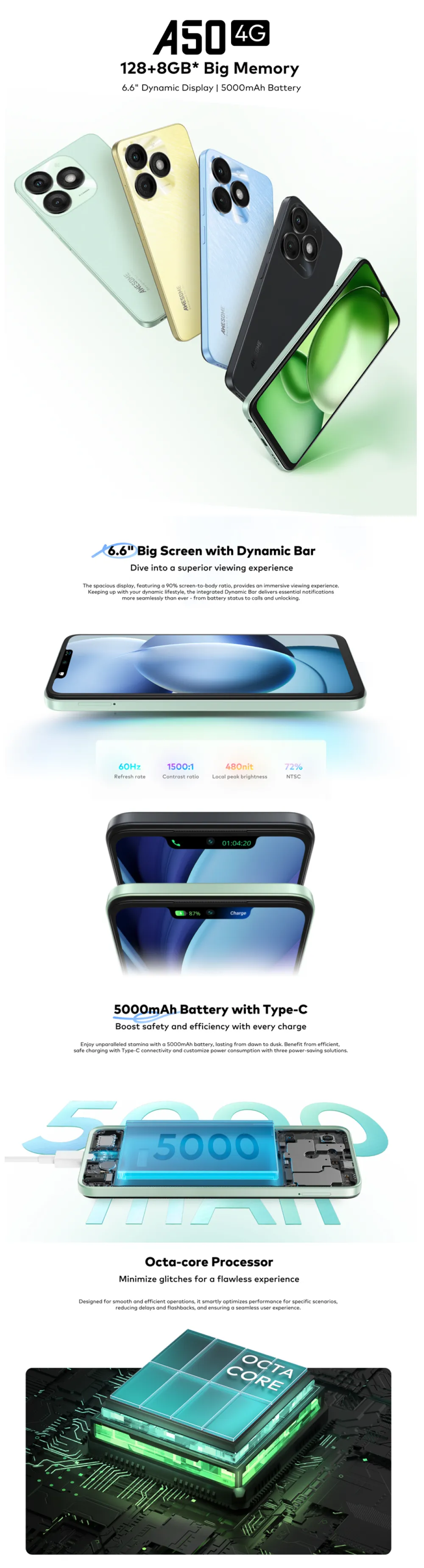 Itel A50 ( Lime Green, 4GB-64GB ) Banner