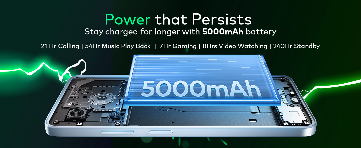 itel P55 (Moonlit Black, 128 GB)  (8 GB RAM) Banner