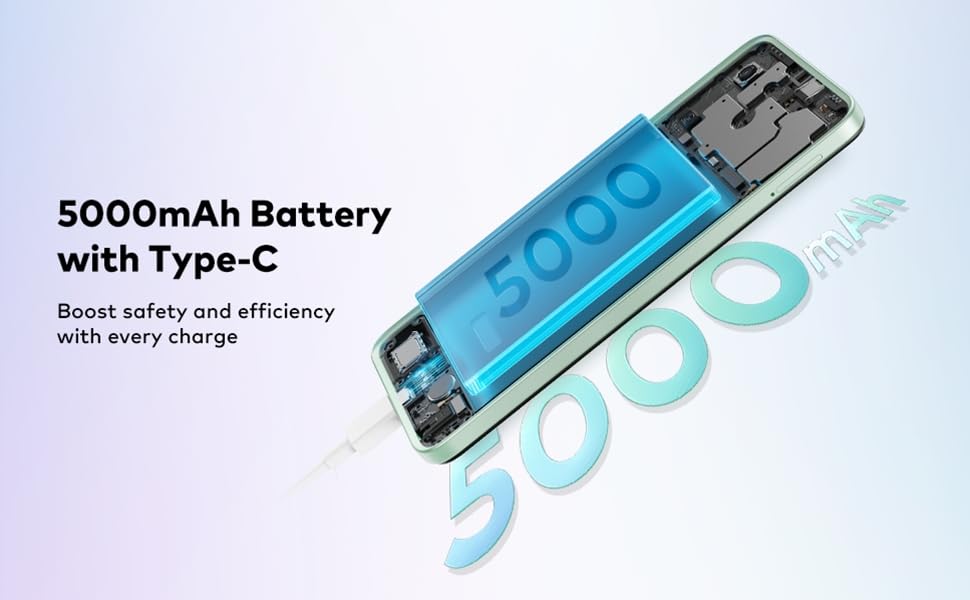 Itel A50 ( Lime Green, 3GB-64GB ) Banner