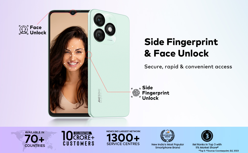 Itel A50 ( Lime Green, 3GB-64GB ) Banner