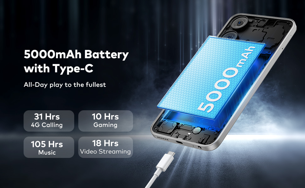 itel A80 , 8GB RAM, 128GB ROM | Glacial White Banner