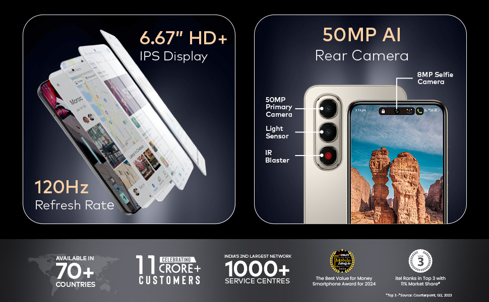 itel A95 5G+ AI Smartphone | 6GB RAM + 128GB ROM Wave Green Banner