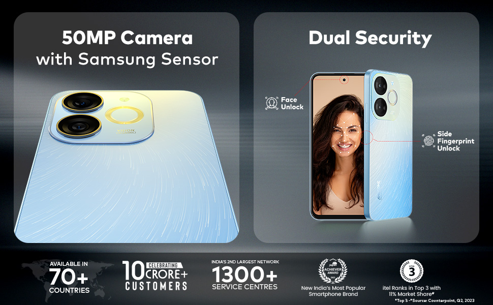 itel A80 , 8GB RAM, 128GB ROM | Wave Blue Banner